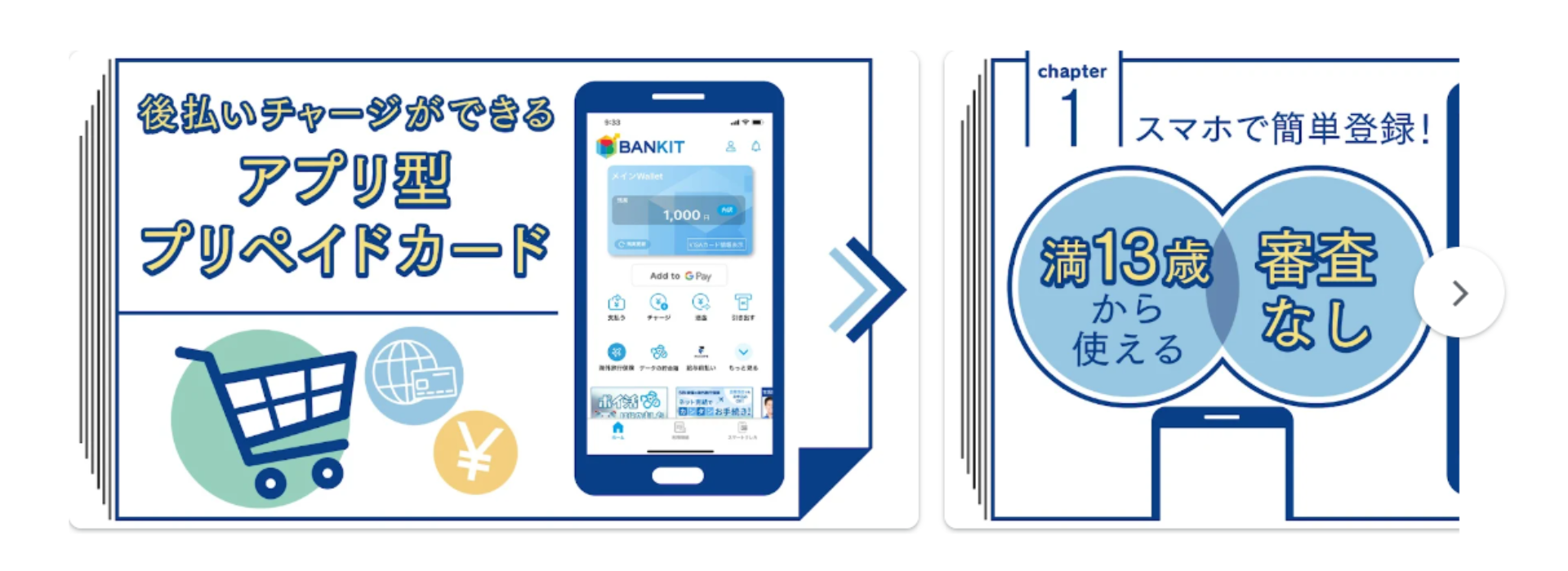 BANKIT｜スマートクレカで後払い返済