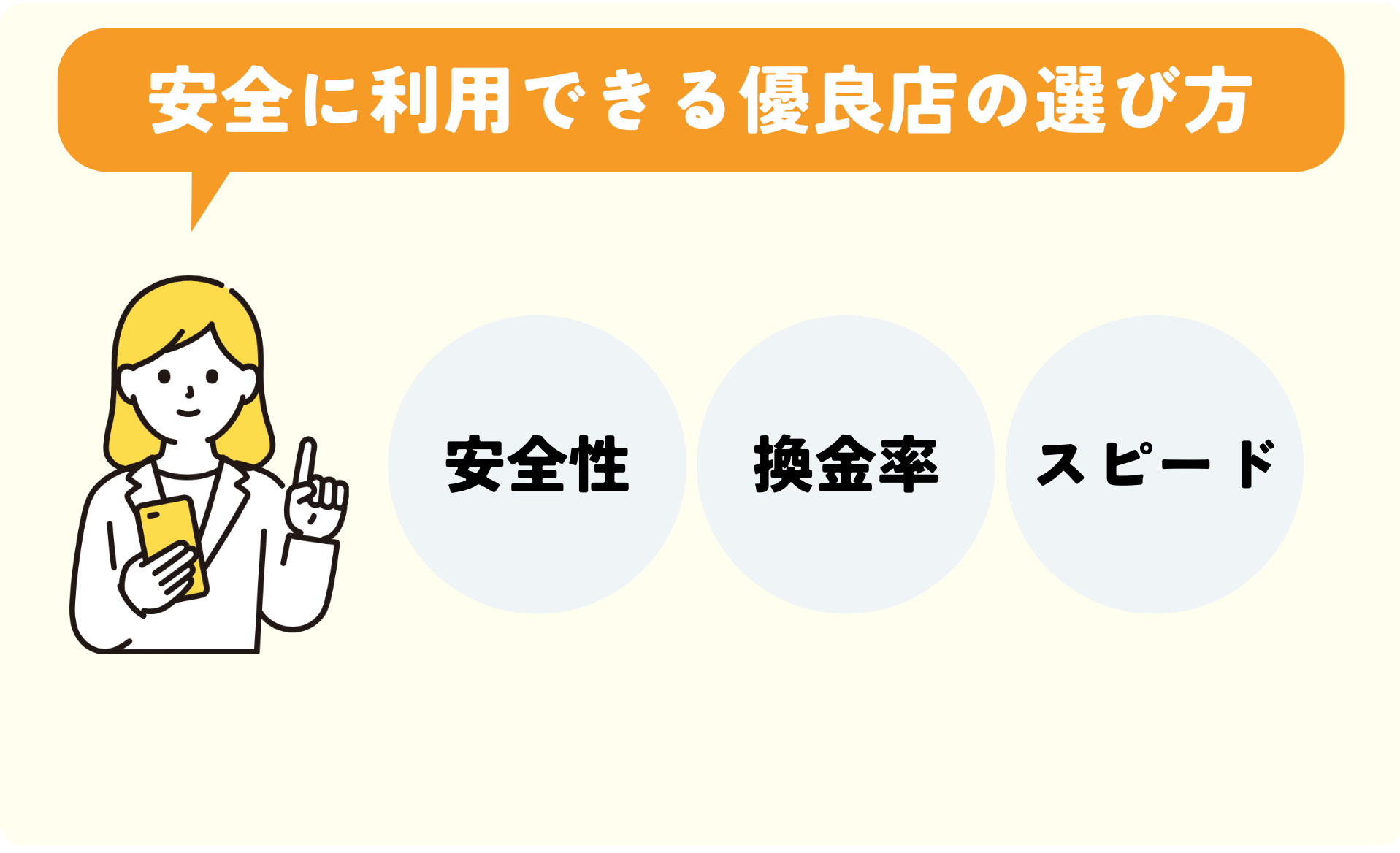 優良店の選び方