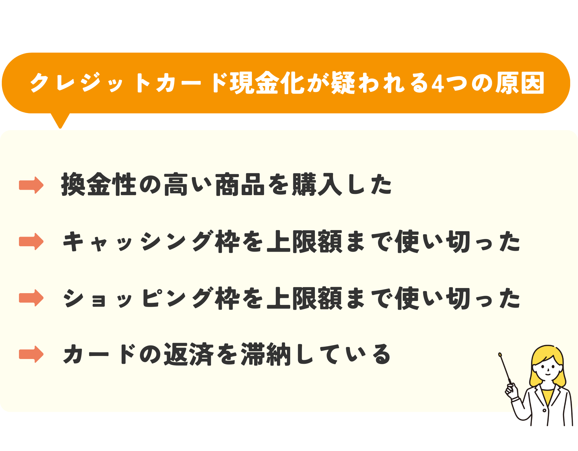 クレジットカード現金化が疑われる4つの原因