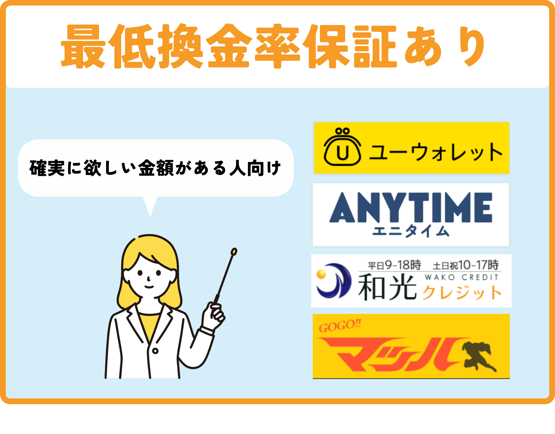 最低換金率が保証されているおすすめ業者