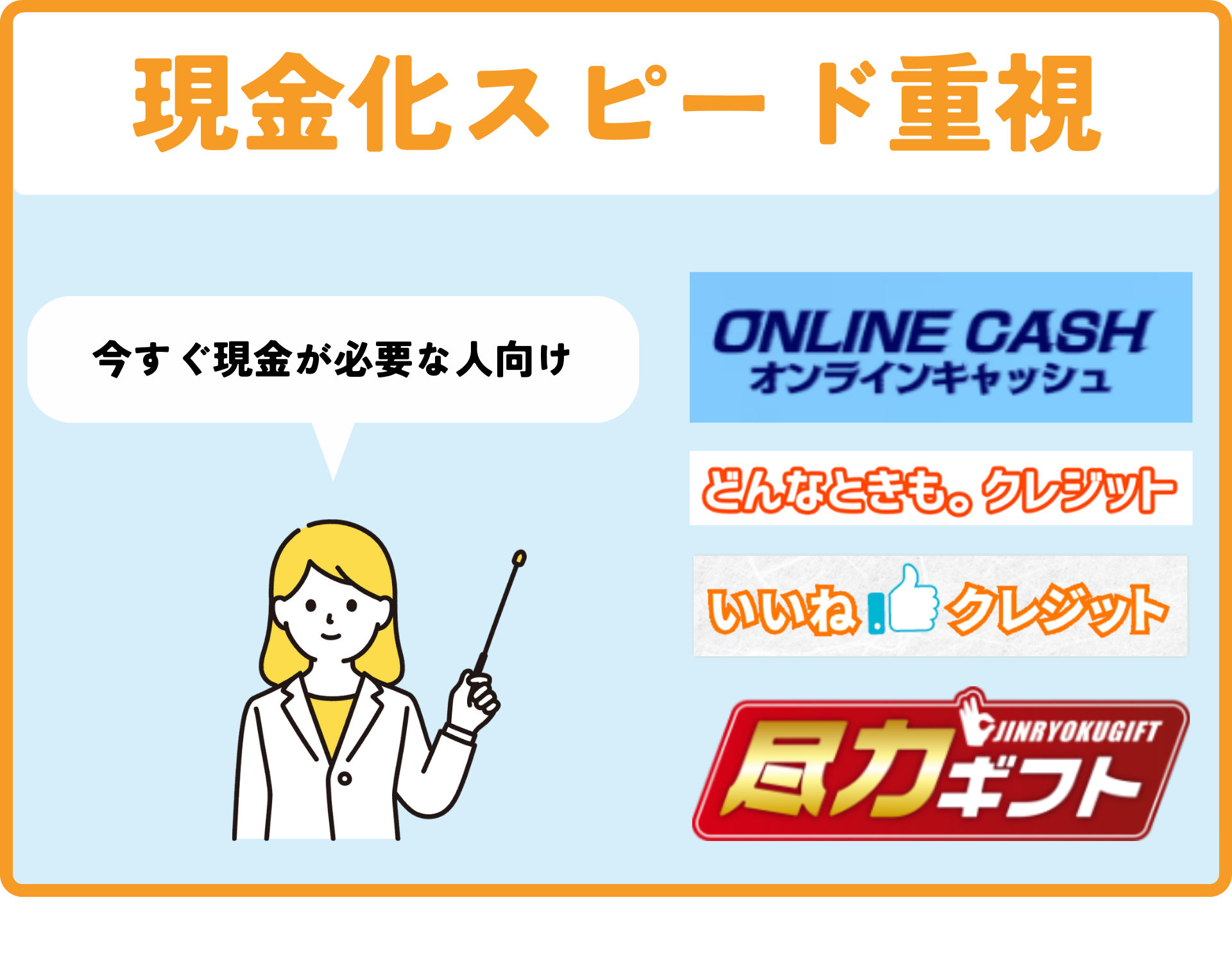 現金化スピードが速いおすすめ業者