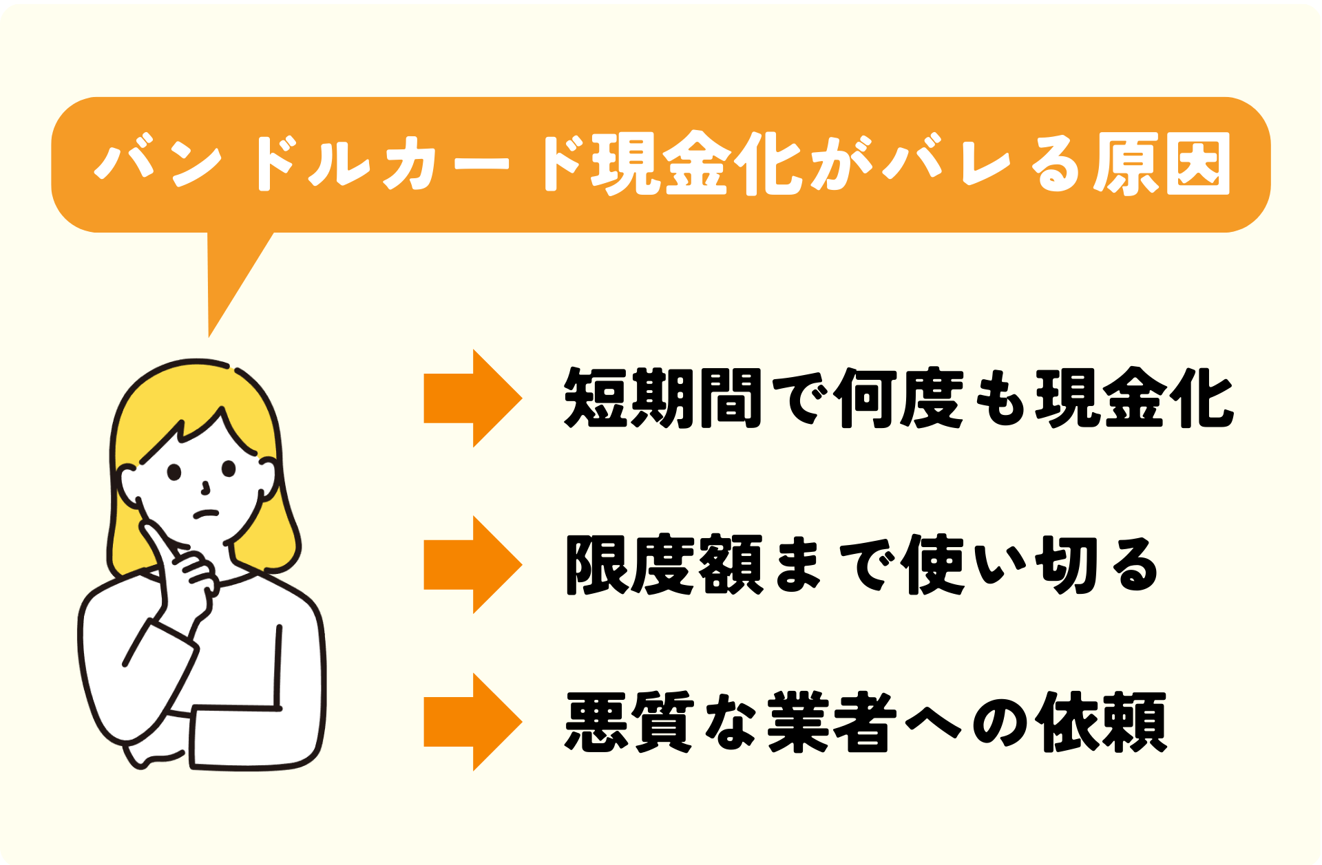 バンドルカード現金化がバレる3つの原因