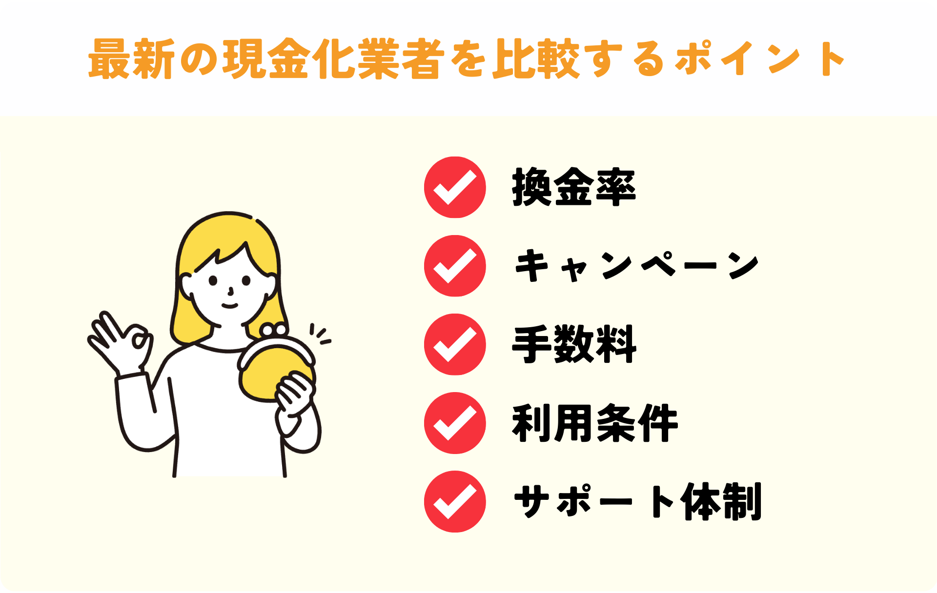 最新のクレジットカード現金化業者を比較するポイント