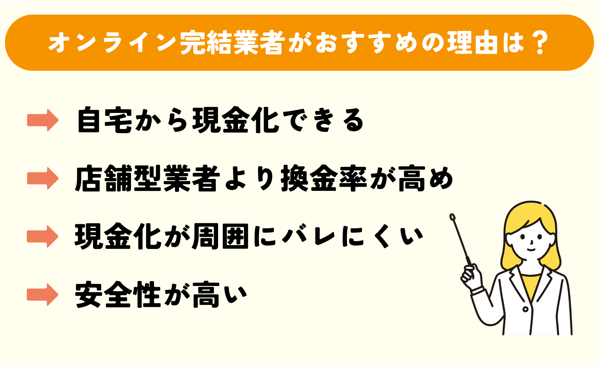 オンライン完結型業者をおすすめする理由